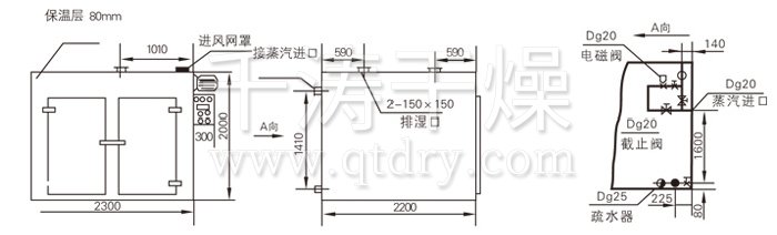 熱風循環(huán)烘箱結(jié)構(gòu)示意圖